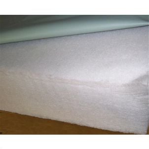 Box of Medline High Performance Fiber Mattresses MDR237827E