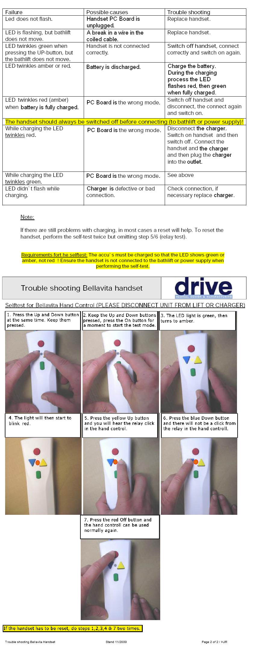Fix a Bellavita Hand Control Battery